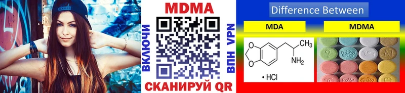 MEGA маркетплейс  Орск  маркетплейс клад  МДМА Molly 